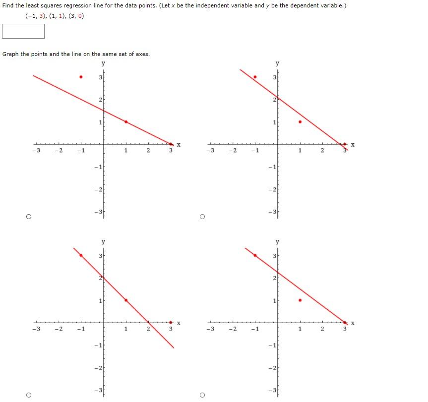 Solved Find the least squares regression line for the data | Chegg.com