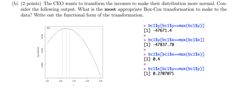 Solved 16 (b) (2 Points) The CEO Wants To Transform The | Chegg.com