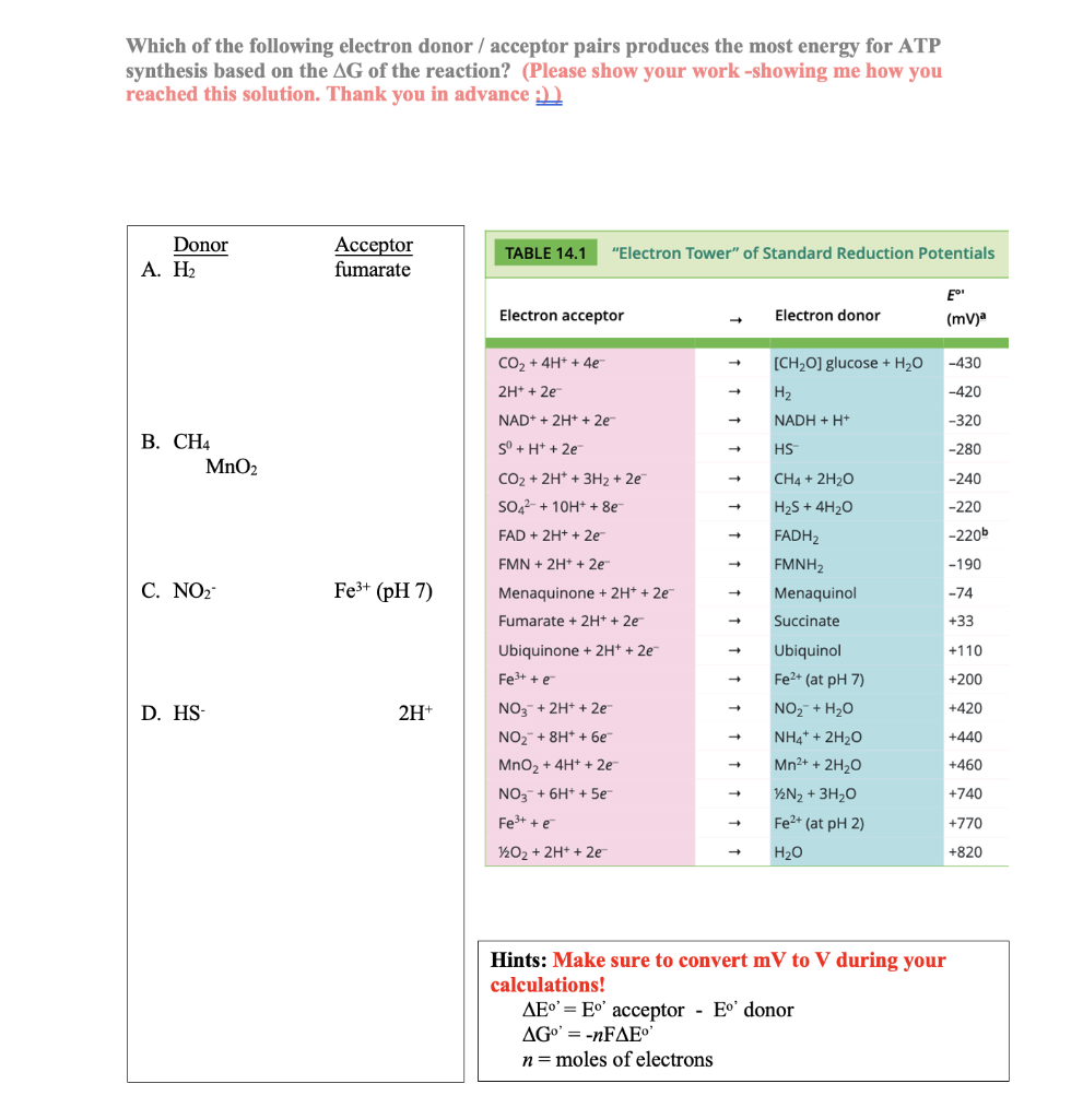 Solved Which of the following electron donor / acceptor | Chegg.com