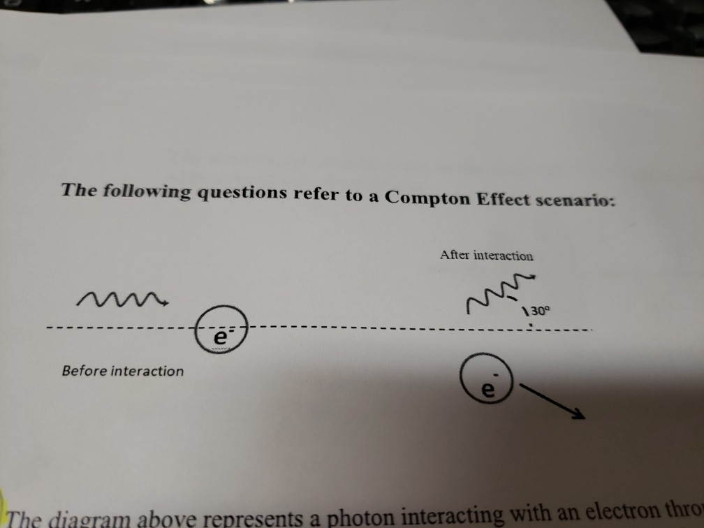 Solved The Picture Is A Compton Effect Scenario: A.The | Chegg.com