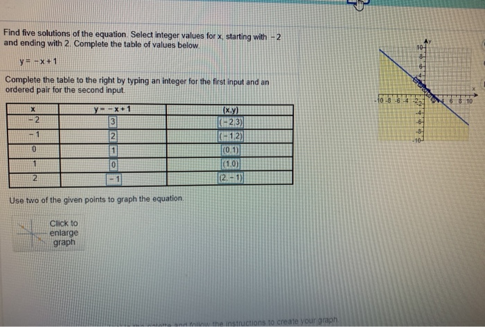 Determine Whether Each Ordered Pair Is A Solution Of Chegg Com