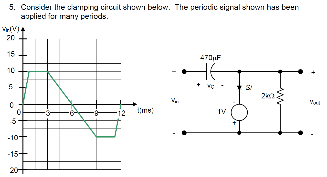 Solved a. Is this a minimum clamping or maximum clamping