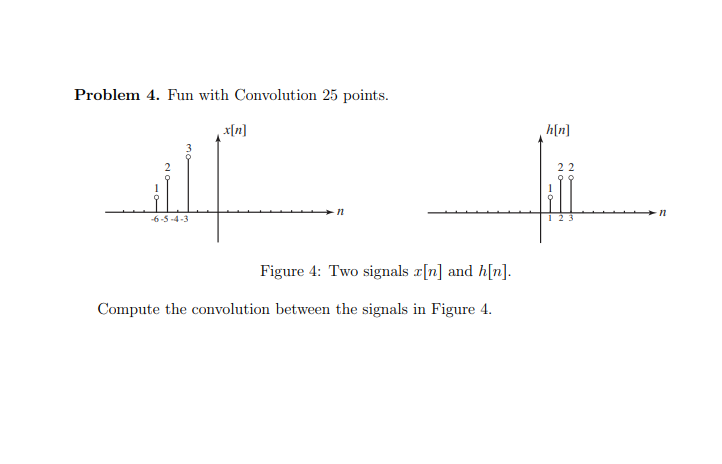 Solved Problem 4. Fun with Convolution 25 points. h[n] n | Chegg.com