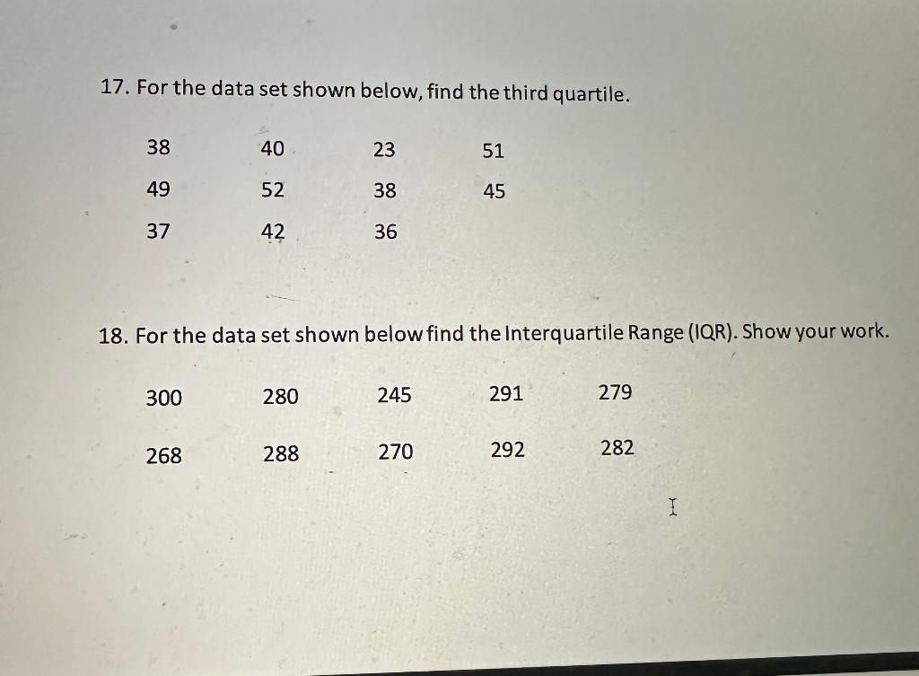 find the interquartile range of the data set shown