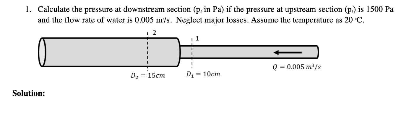 Solved 1. Calculate the pressure at downstream section (p, | Chegg.com