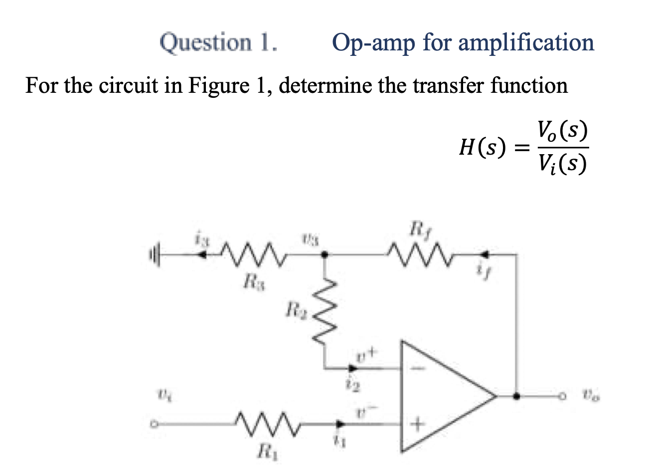 Solved The circuit in (Figure 1) ﻿has the transfer