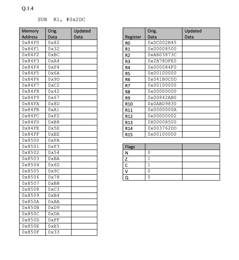 Arm Assembly language and only update the registers