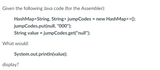 Solved Given the following Java code (for the Assembler): | Chegg.com