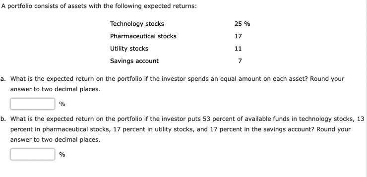 Solved A Portfolio Consists Of Assets With The Following | Chegg.com