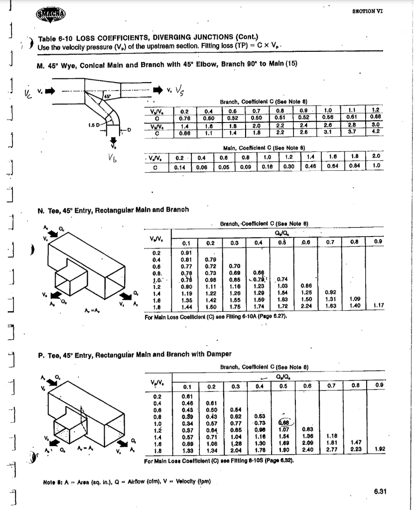 Solved The following pictures contain the problem, and the