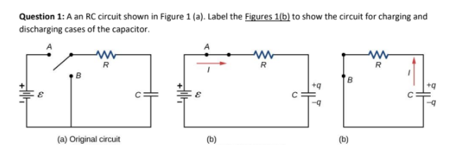 Solved Question 1:A an RC circuit shown in Figure 1 (a). | Chegg.com