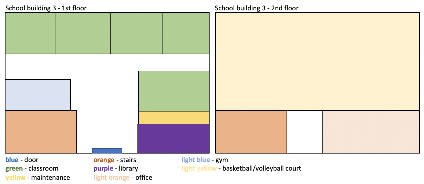 School building 1 - 1st floor School building 1 - 2nd | Chegg.com