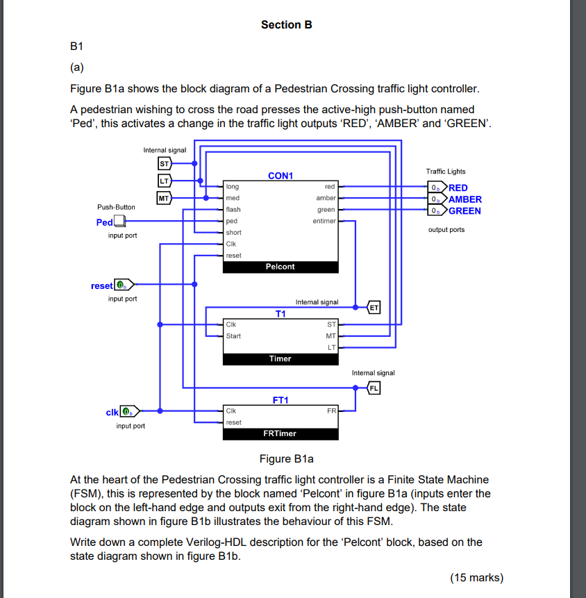 Solved Section B B1 (a) Figure B1a Shows The Block Diagram | Chegg.com