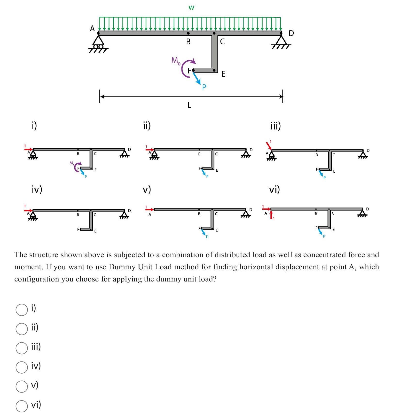 Solved i)iv)ii)v)iii)vi)The structure shown above is | Chegg.com