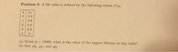 Solved Problem 5: A life table is defined by the following | Chegg.com