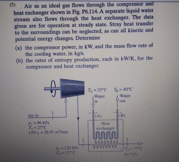 Solved Air as an ideal gas flows through the compressor and | Chegg.com