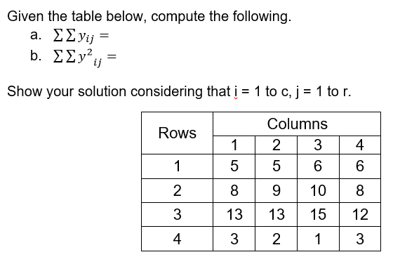 Solved Given The Table Below, Compute The Following. A. | Chegg.com