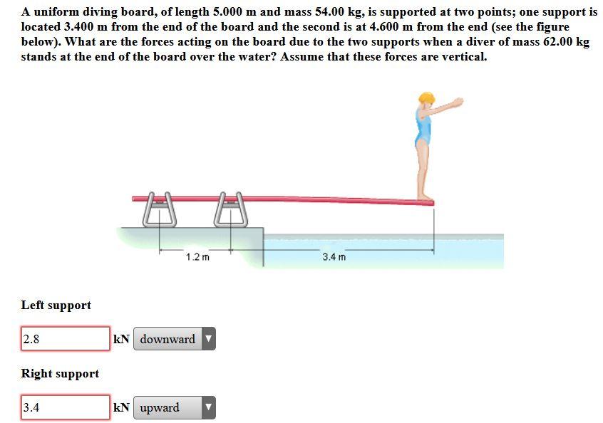 Solved A uniform diving board, of length 5.000 m and mass