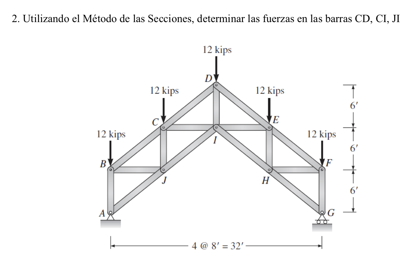 2. Utilizando el Método de las Secciones, determinar las fuerzas en las barras CD, CI, JI