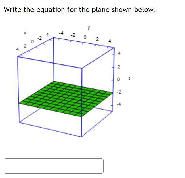 Write the equation for the plane shown below: