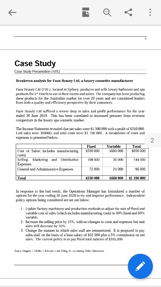 Study: Reselling luxury packaging can pay off! - Luxus Plus