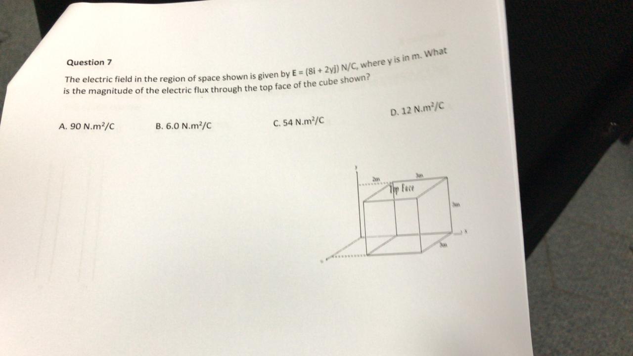 Solved Question 7 The electric field in the region of space | Chegg.com