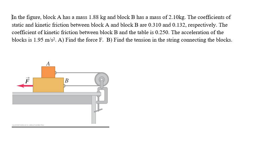 Solved In The Figure, Block A Has A Mass 1.88 Kg And Block B | Chegg.com