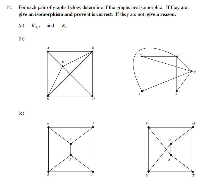 Solved 14. For each pair of graphs below, determine if the | Chegg.com