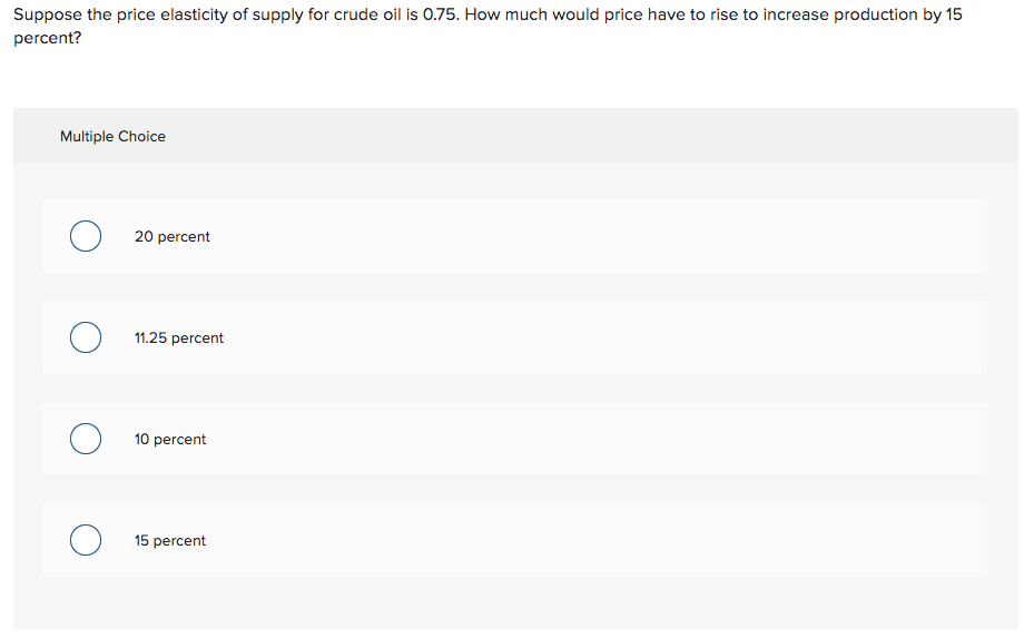 Solved Suppose the price elasticity of supply for crude oil