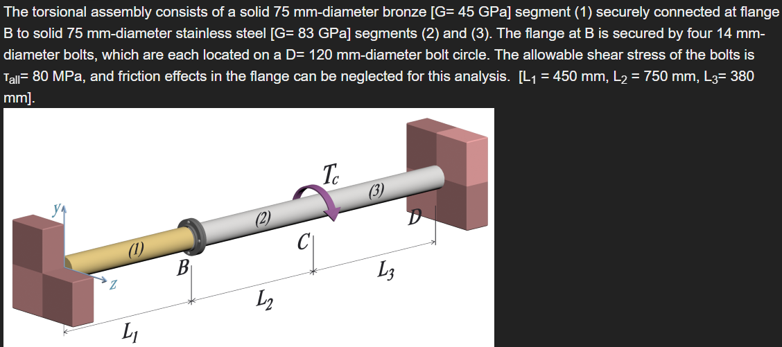 Solved A)What is the maximum torque that can be transferred | Chegg.com