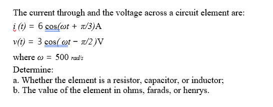Solved The current through and the voltage across a circuit | Chegg.com