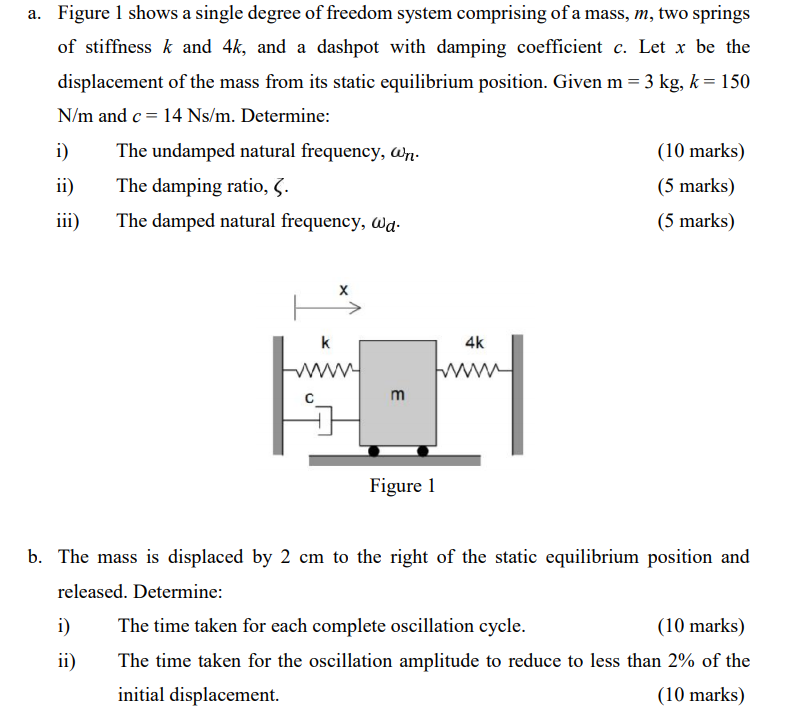 Solved a. Figure 1 shows a single degree of freedom system | Chegg.com
