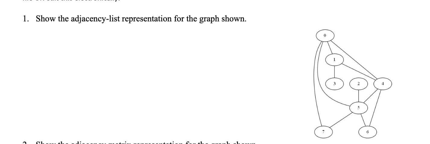 Solved 1. Show the adjacency-list representation for the | Chegg.com