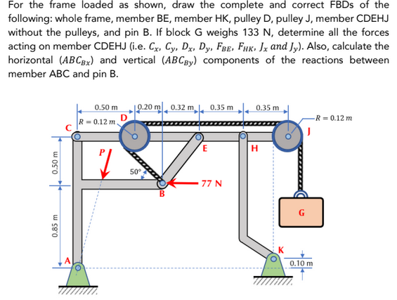 Solved For the frame loaded as shown, draw the complete and | Chegg.com