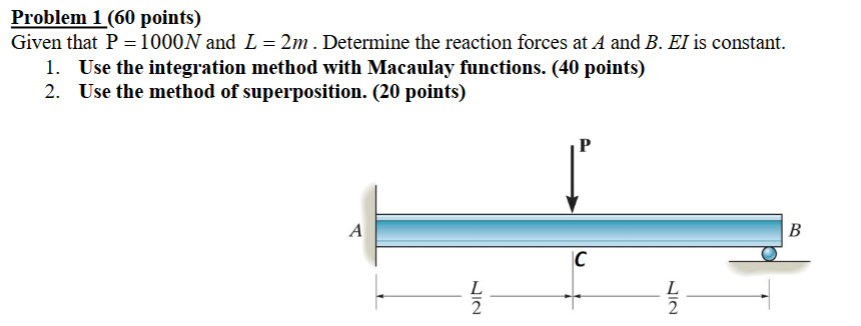 Solved Problem 1 ( 60 ﻿points)Given that | Chegg.com