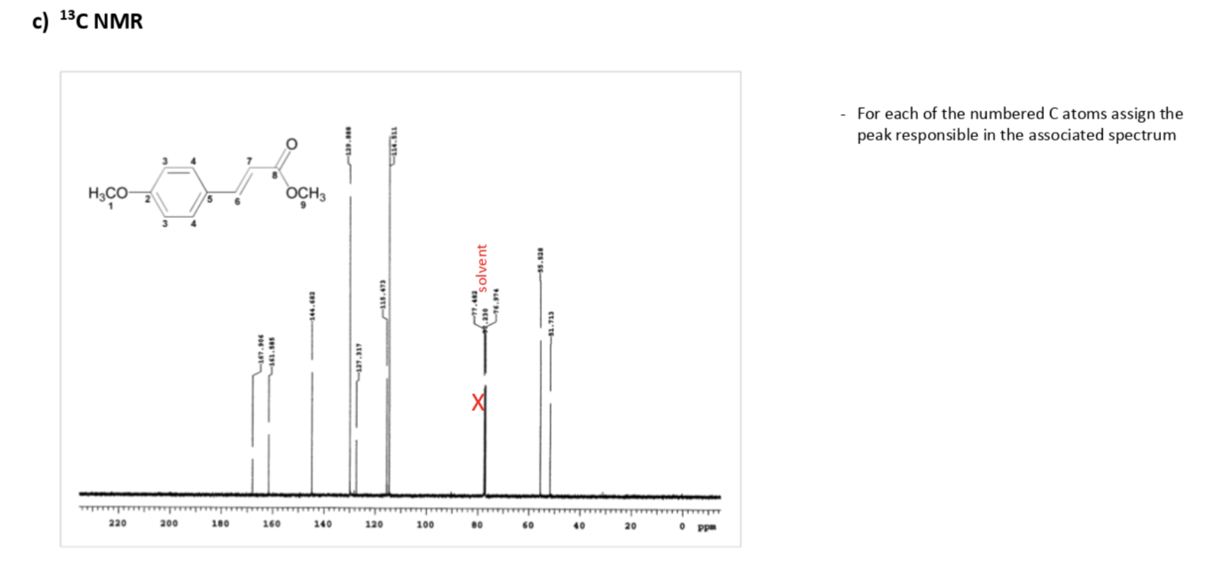 Solved C 13c Nmr For Each Of The Numbered C Atoms Assign 0261