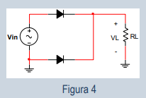 Solved Build the circuit shown in figure 4, using as input a | Chegg.com