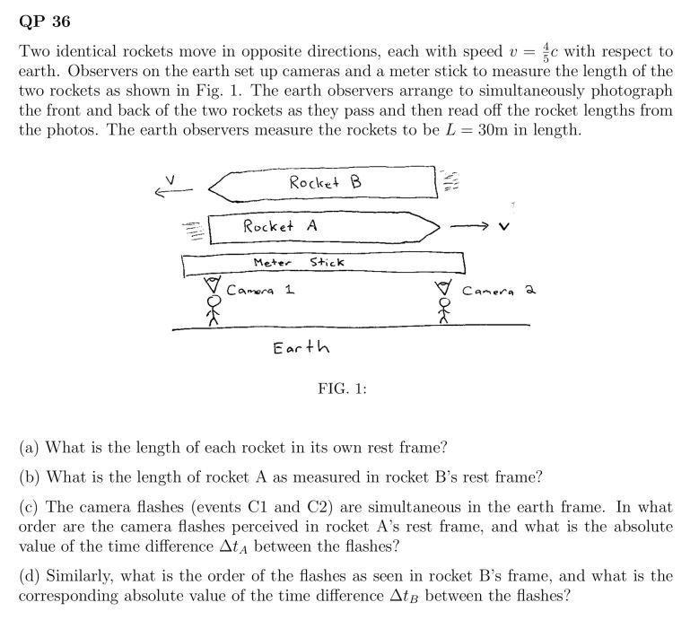 Solved QP 36 Two identical rockets move in opposite