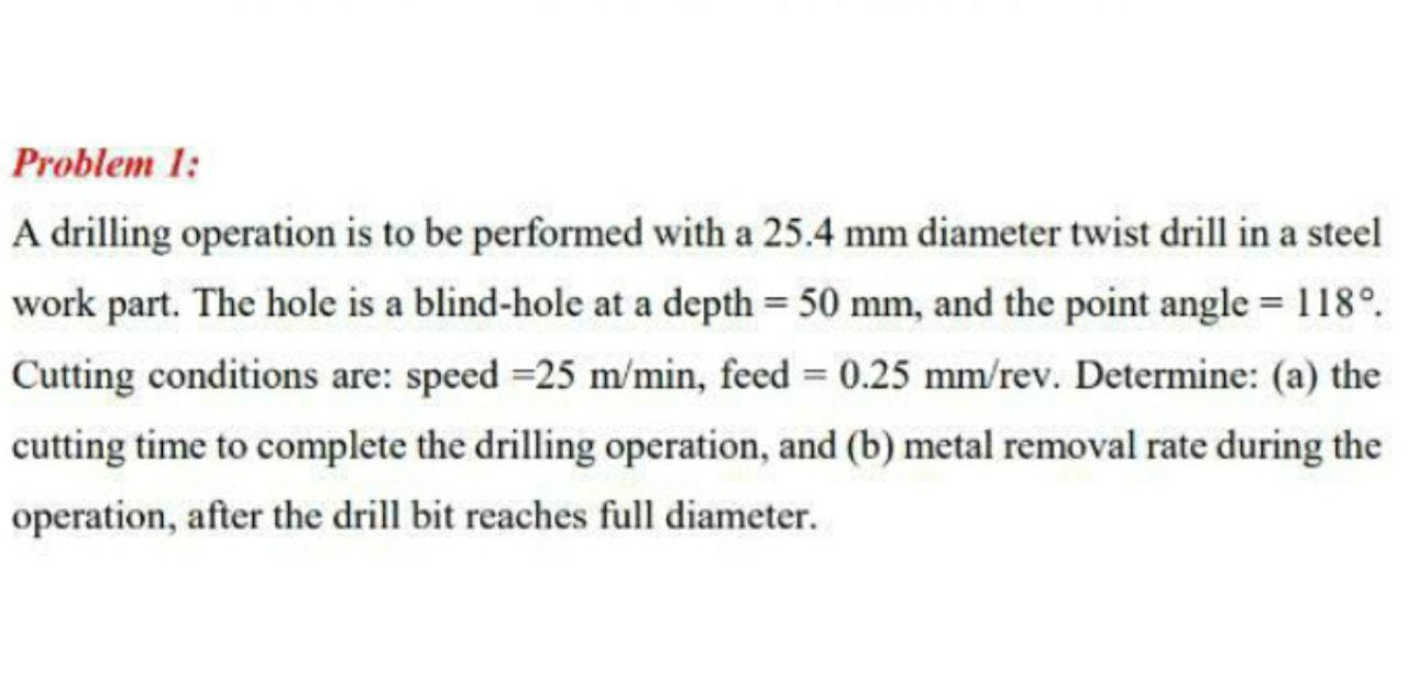 Solved Problem 1: A drilling operation is to be performed | Chegg.com