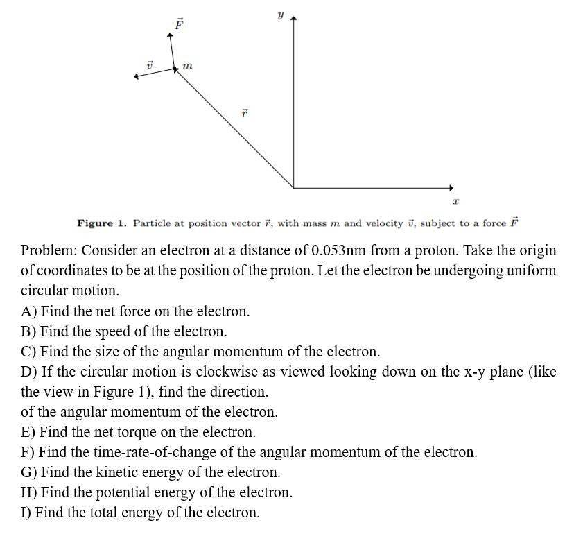 Solved I U M Ts T Figure 1 Particle At Position Vector Chegg Com