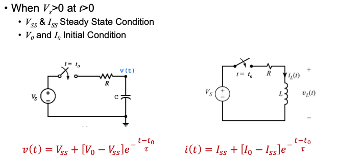 Solved - When Vs>0 at t>0 - VSS&ISS Steady State Condition - | Chegg.com