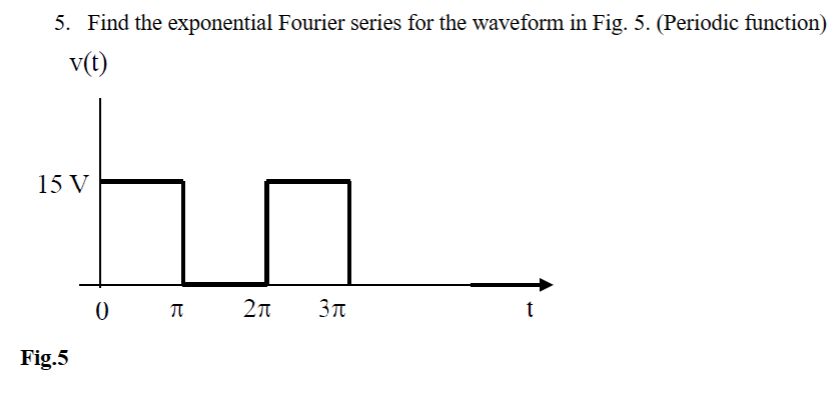 Solved 5. Find The Exponential Fourier Series For The 