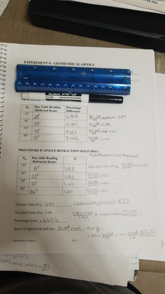 Solved EXPERIMENT 8. GEOMETRICAL OPTICS 2 3 5 6 e.. Ray | Chegg.com