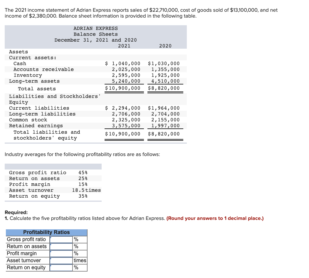 Solved The 2021 income statement of Adrian Express reports | Chegg.com