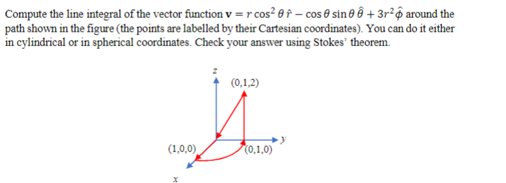 Solved Compute The Line Integral Of The Vector Function | Chegg.com