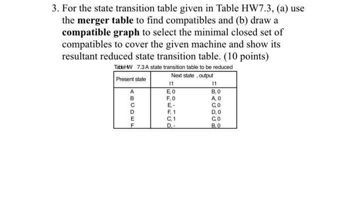 3. For the state transition table given in Table | Chegg.com