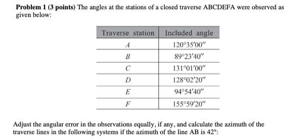 Solved Problem 1 3 Points The Angles At The Stations Of Chegg Com