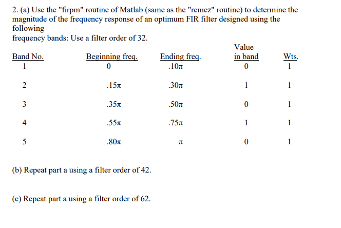 Solved 2. (a) Use the 