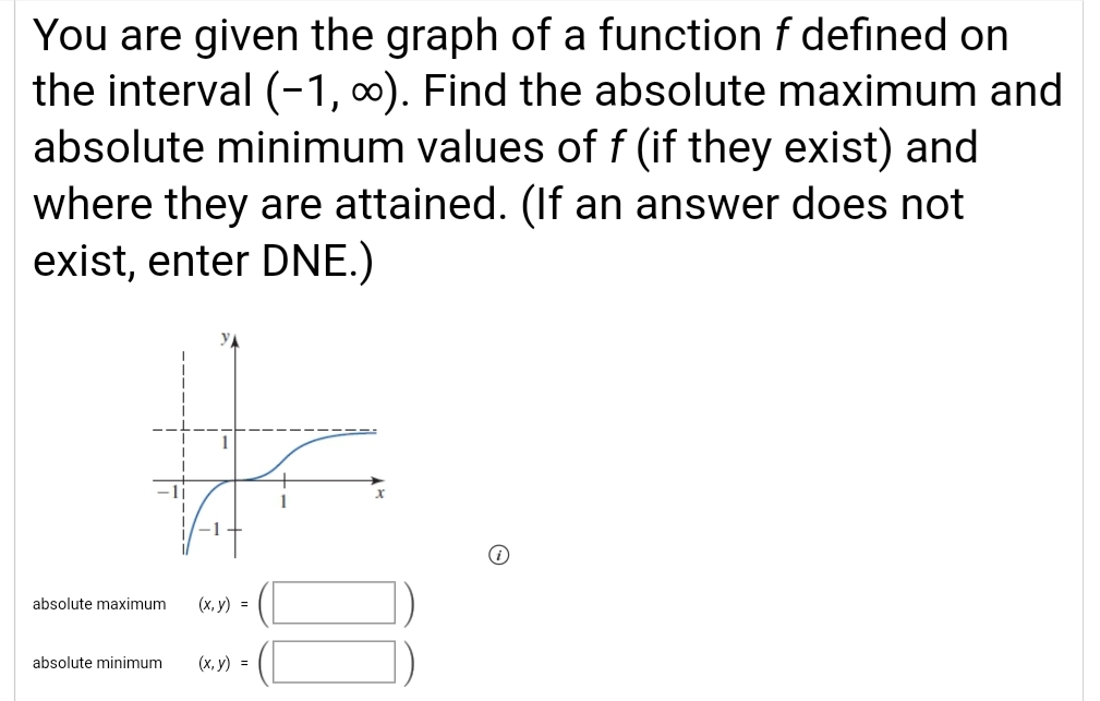 Solved You are given the graph of a function f defined on | Chegg.com