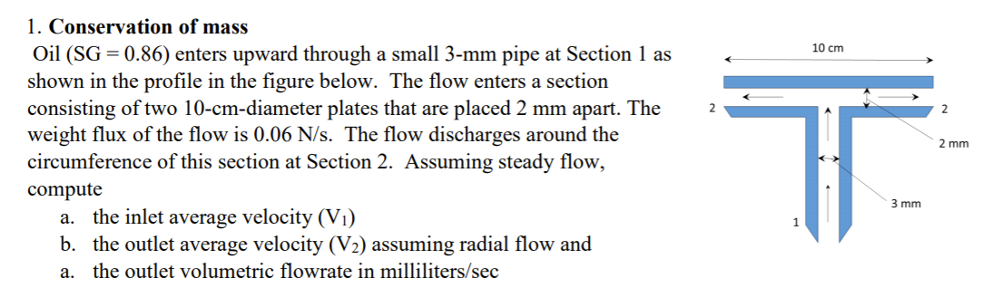 Solved 10 Cm 2 1 Conservation Of Mass Oil Sg 0 86 En Chegg Com